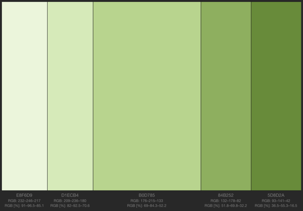 green tone