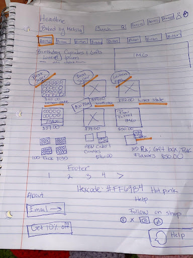 wireframe